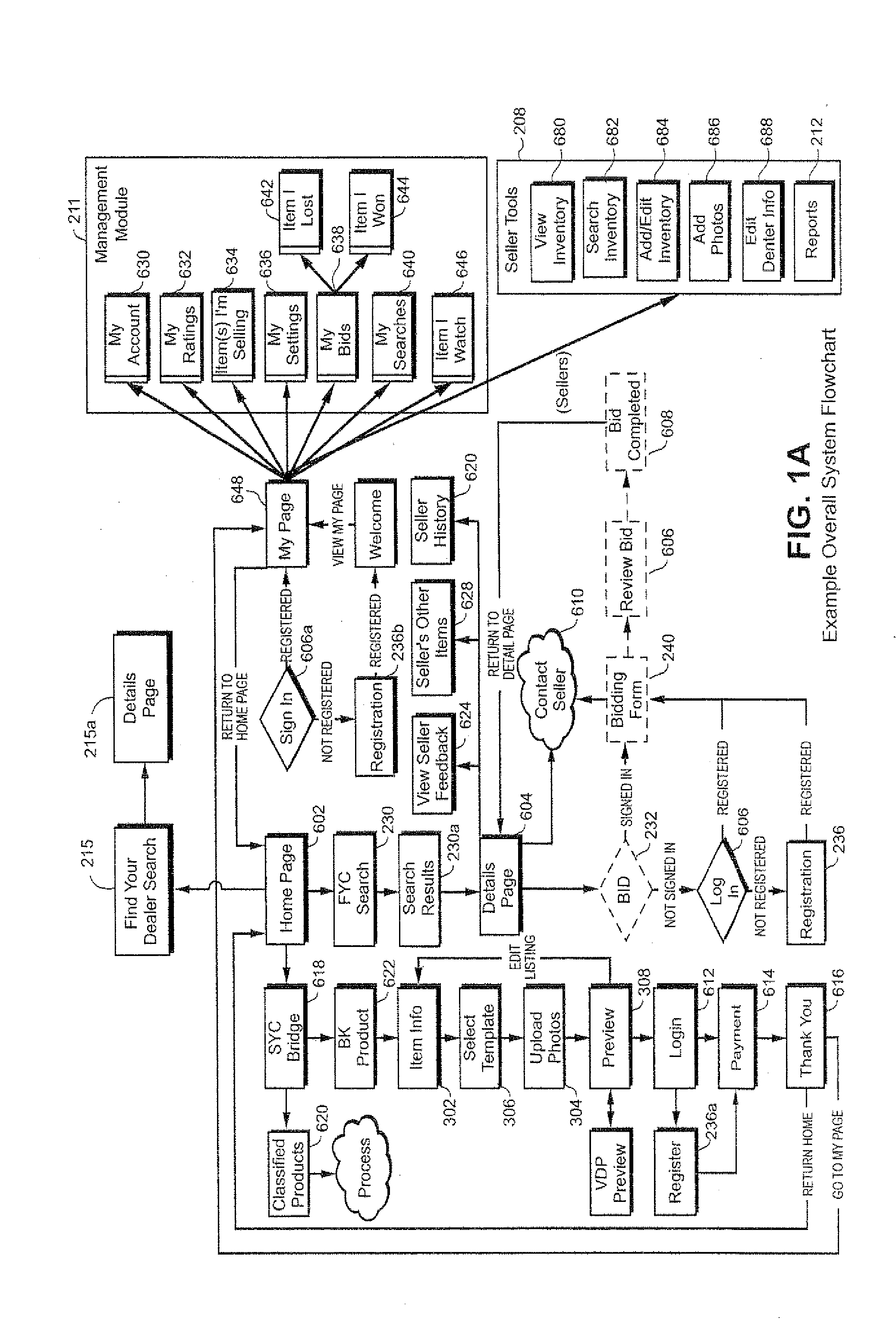 Structured computer-assisted method and apparatus for filtering information presentation