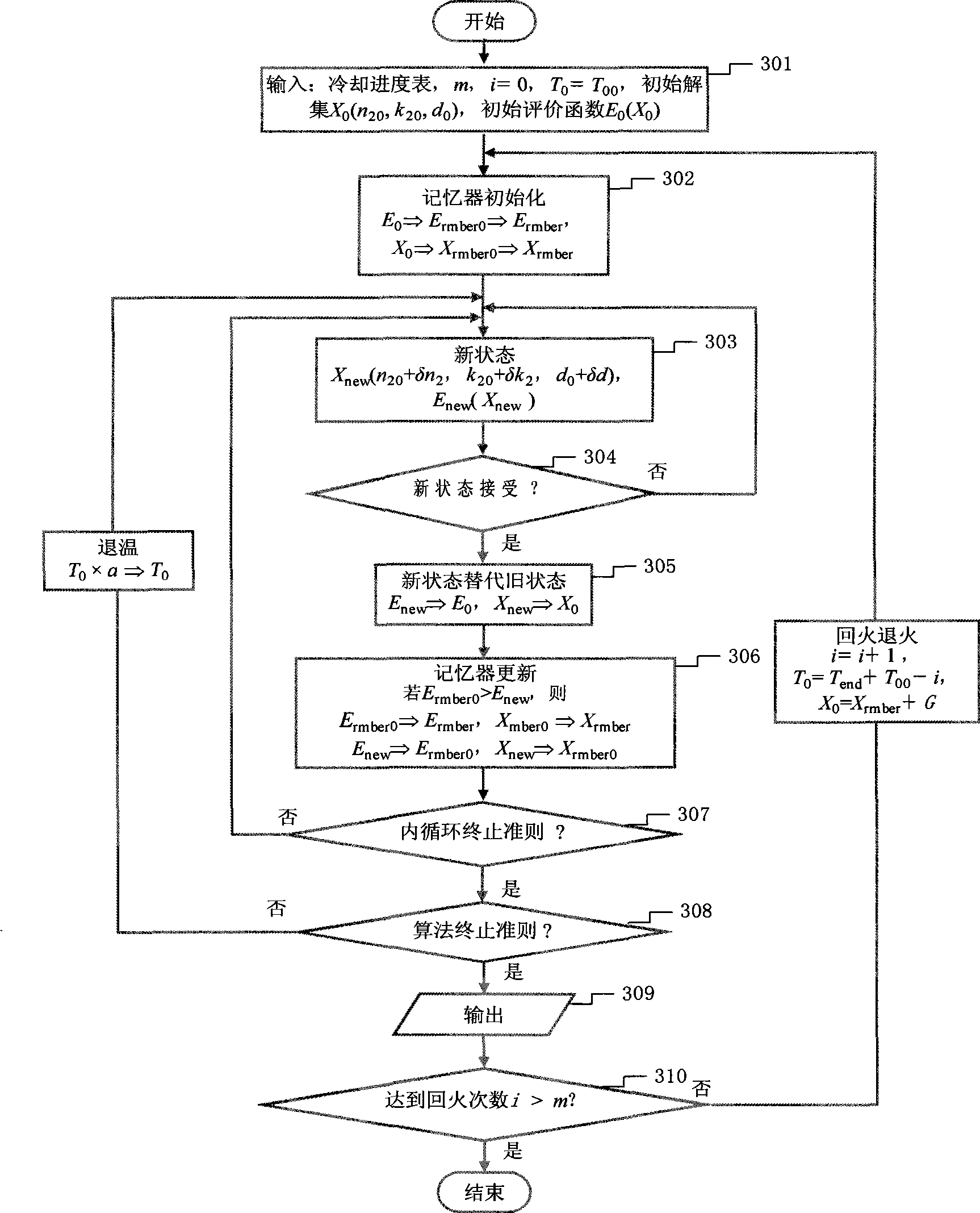 Method for detecting optical constant and thickness of mono-layer optical film