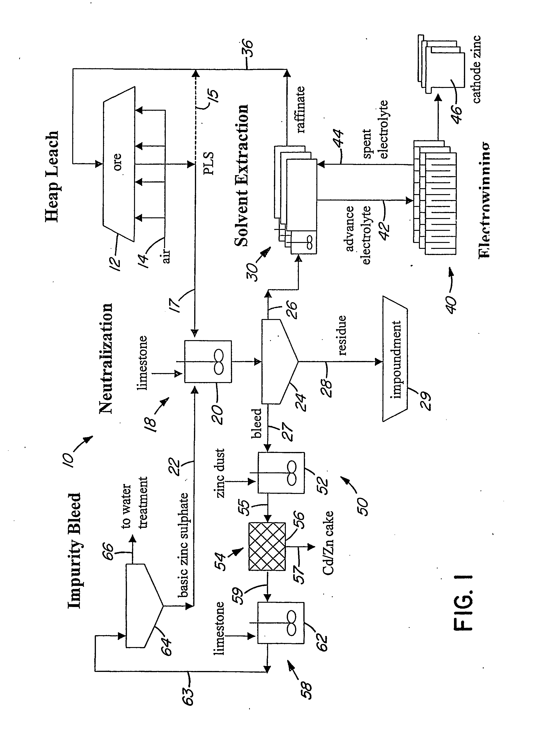 Heap bioleaching process for the extraction of zinc