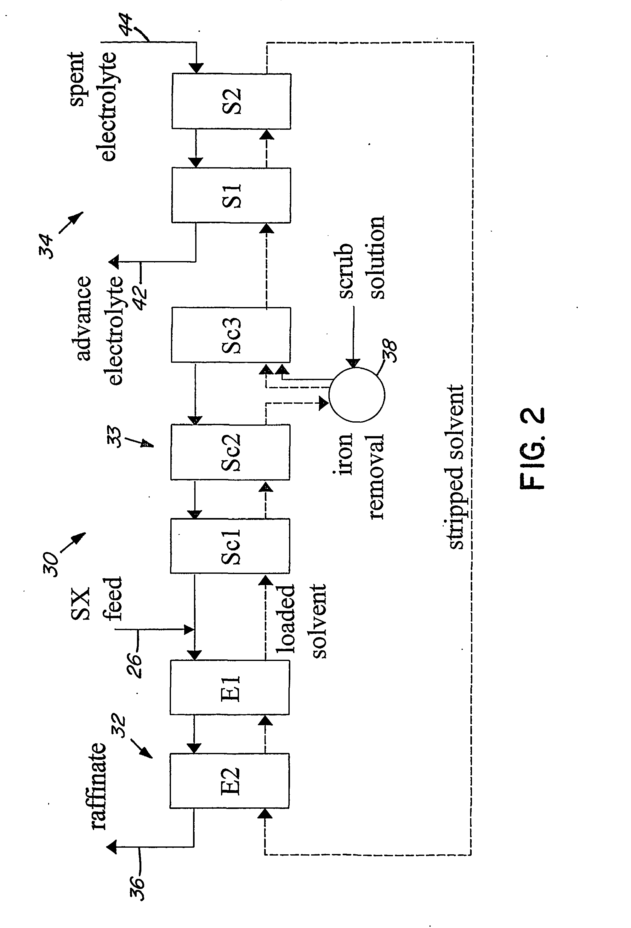 Heap bioleaching process for the extraction of zinc