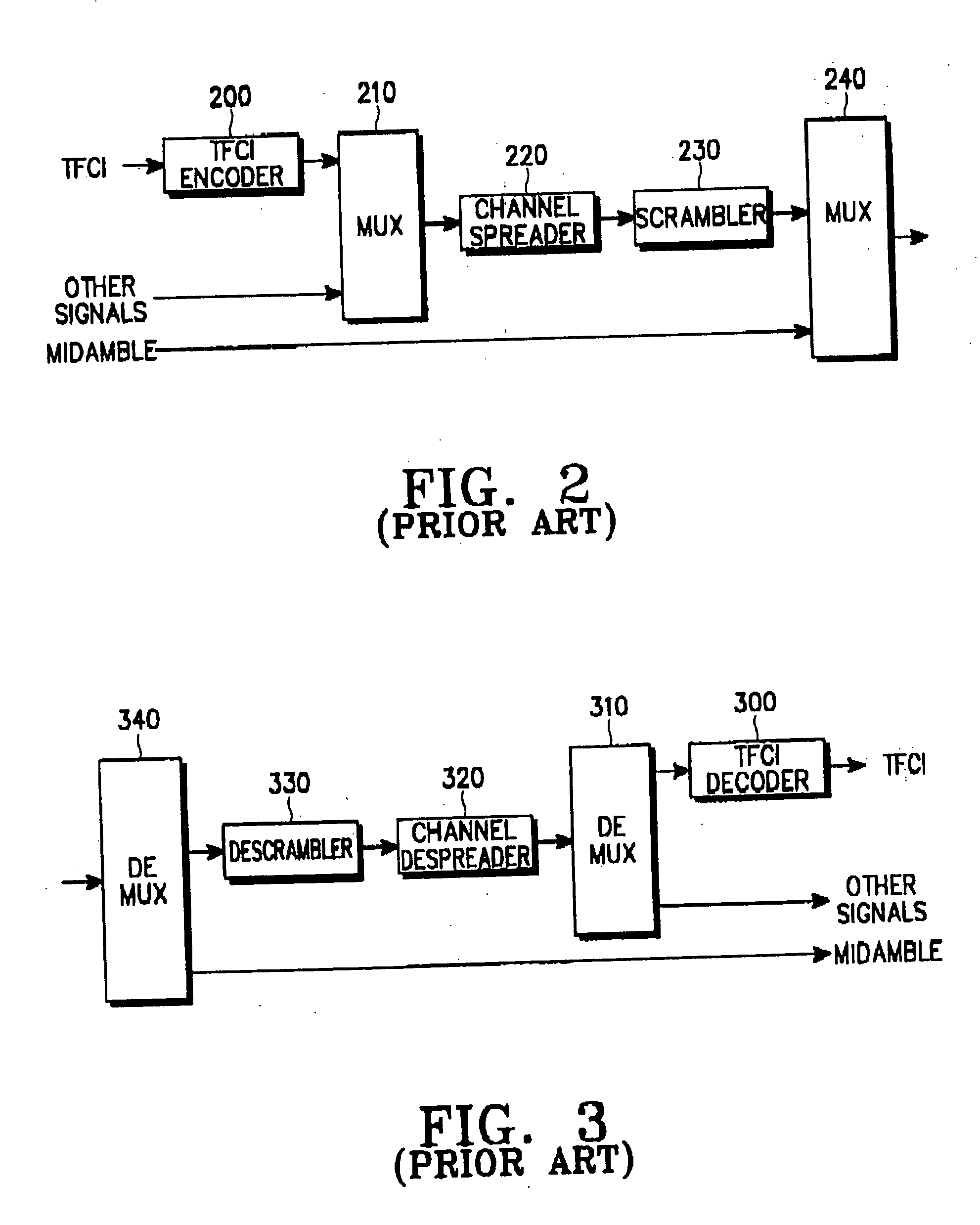 Channel coding/decoding apparatus and method for a CDMA mobile communication system