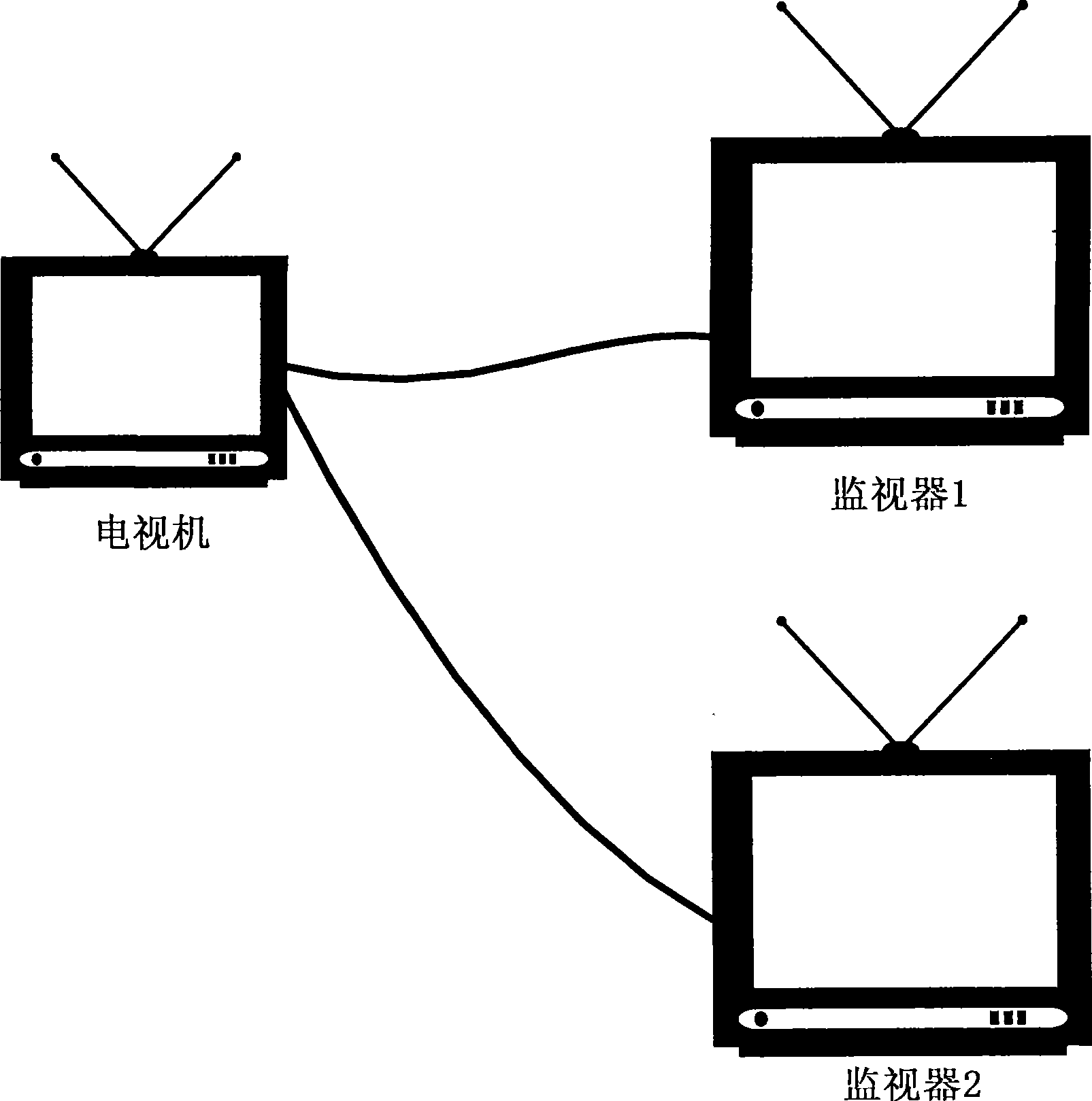 External output control method for television set