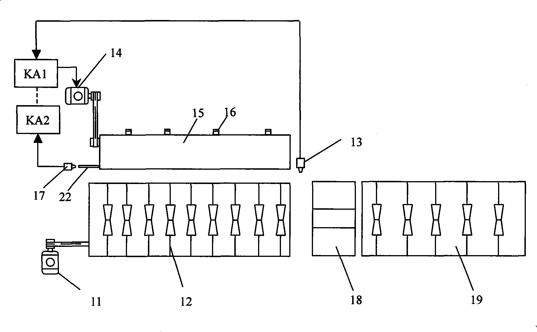 Automatic feeding mechanism