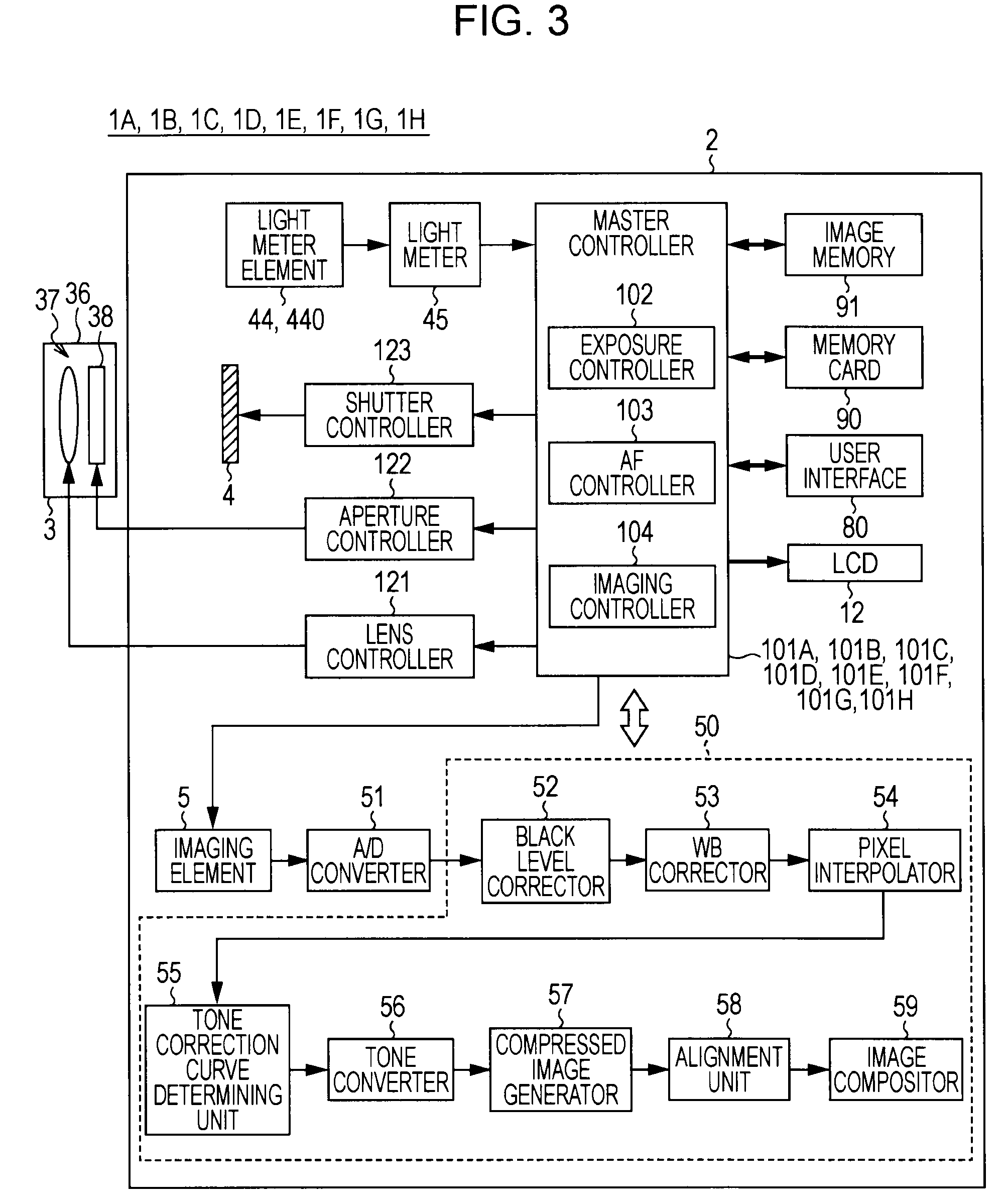 Imaging apparatus and imaging control method