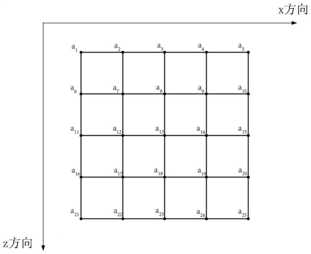 Map rendering method and device and equipment and storage medium