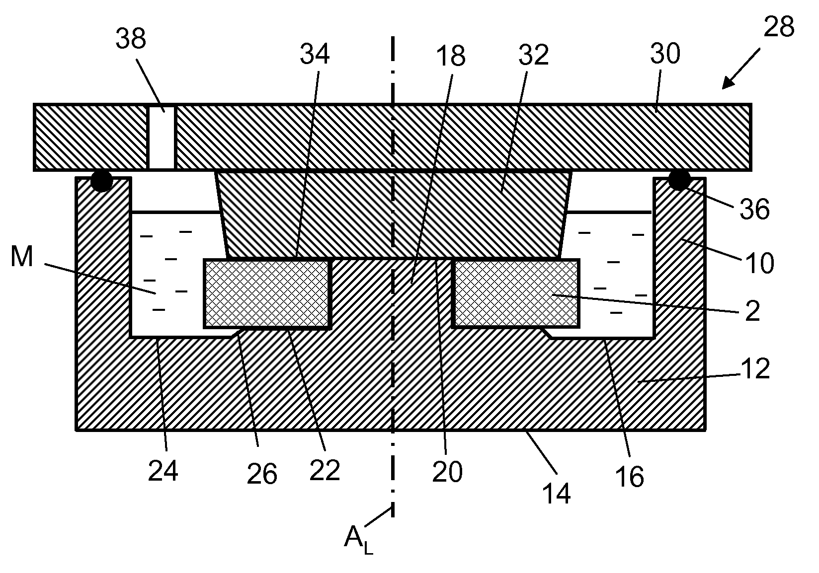 Composite gear blank