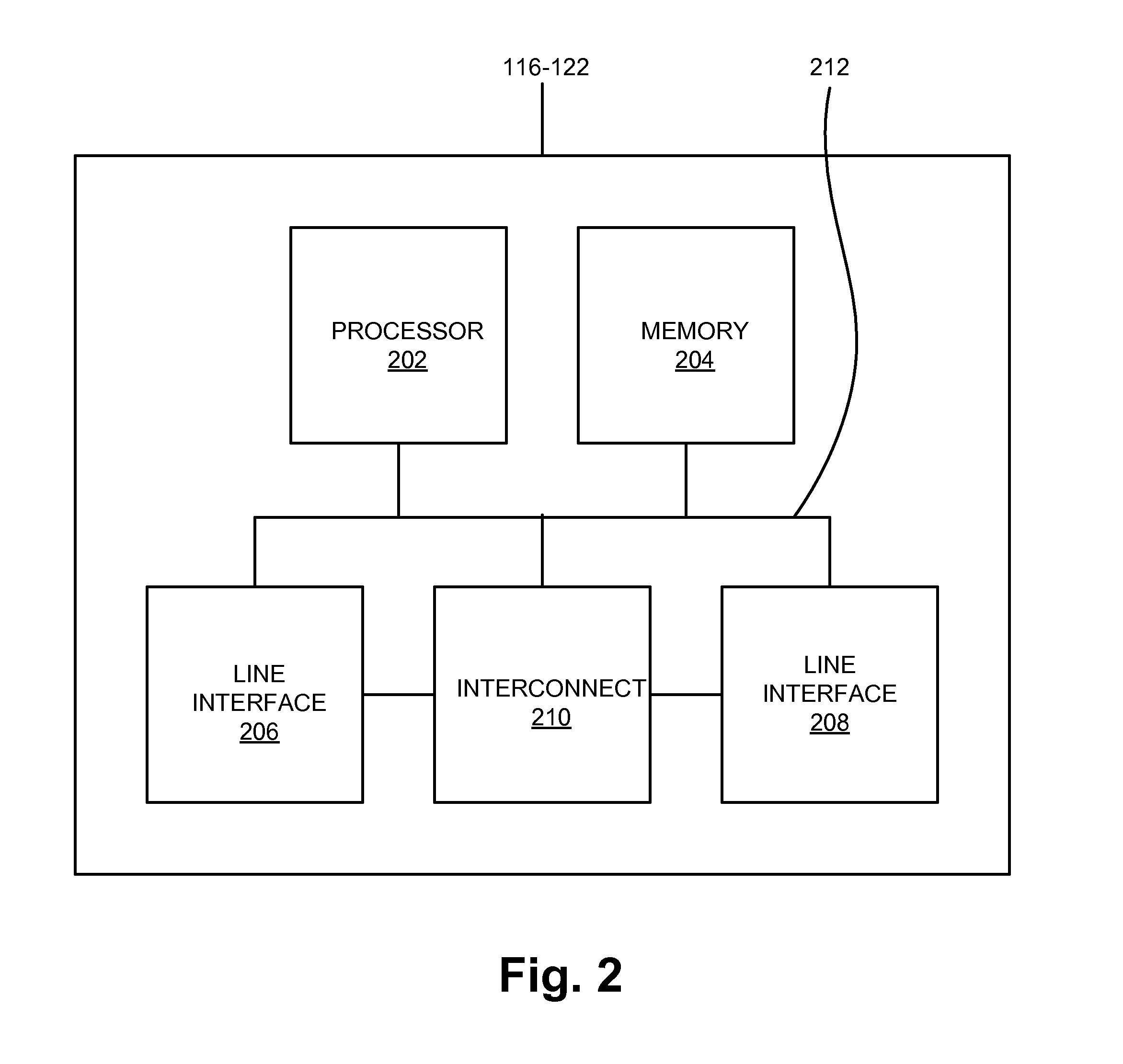 Multifunctional control channel for pseudowire emulation