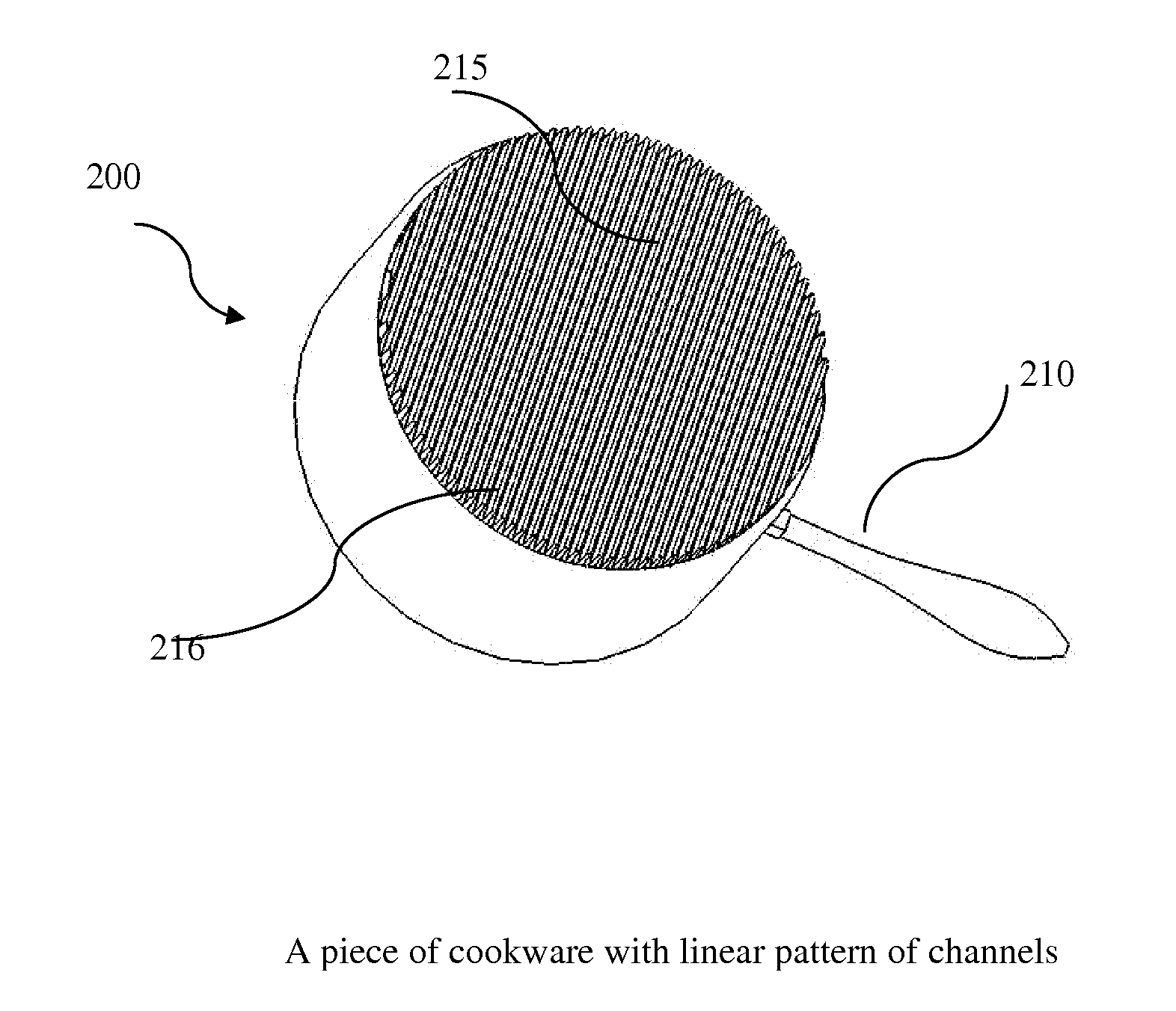 Methods of Making Energy Efficient Cookware