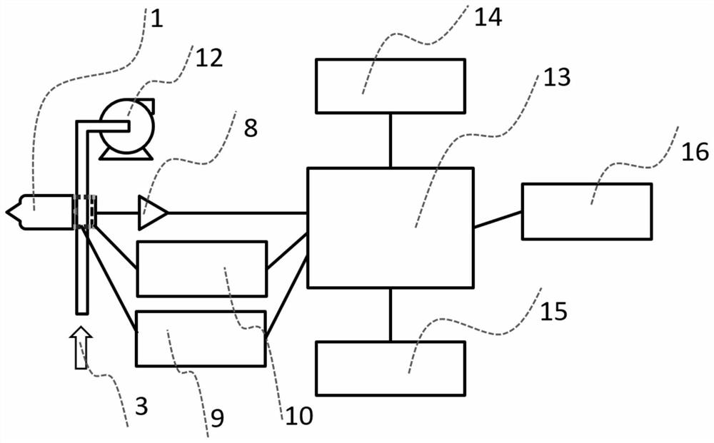 Small photoionization detector and detection method thereof