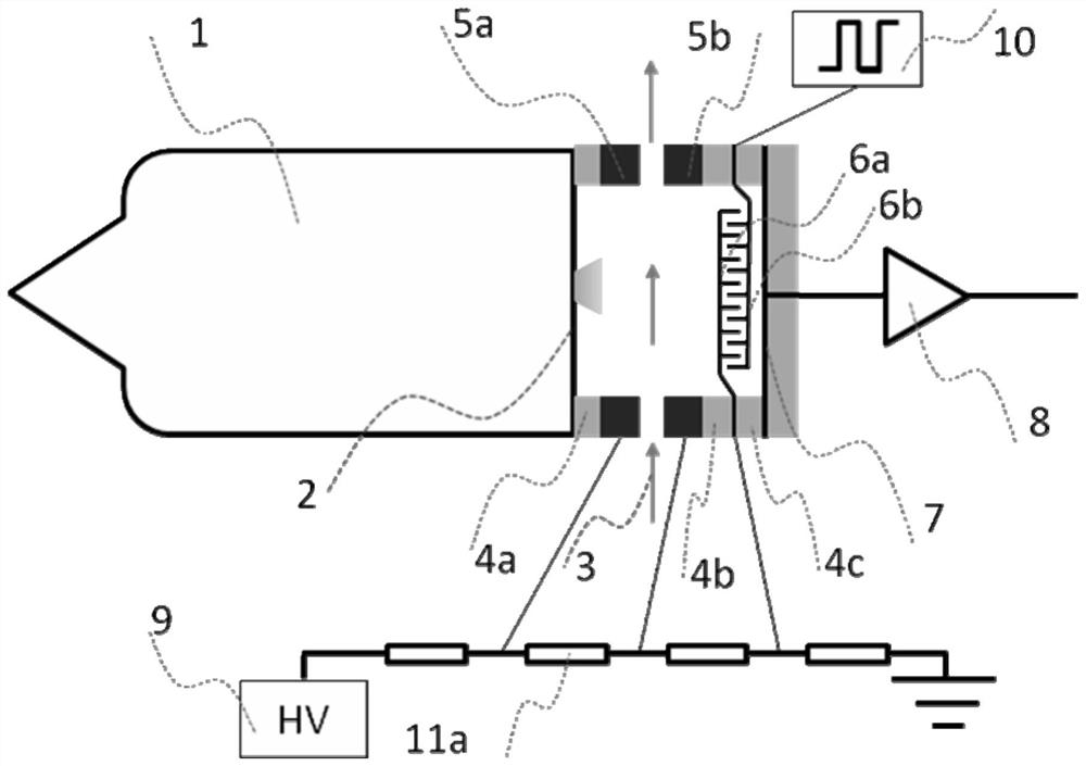 Small photoionization detector and detection method thereof