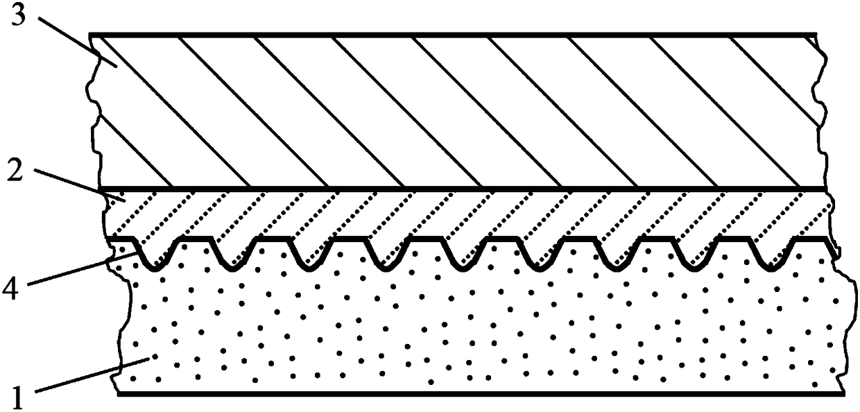 A brazing method for ceramics and metals or ceramics and ceramics