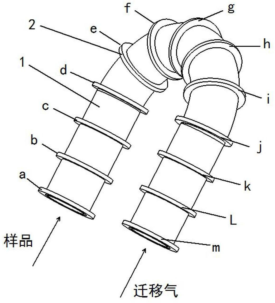 Ion mobility spectrometer and migration tube thereof