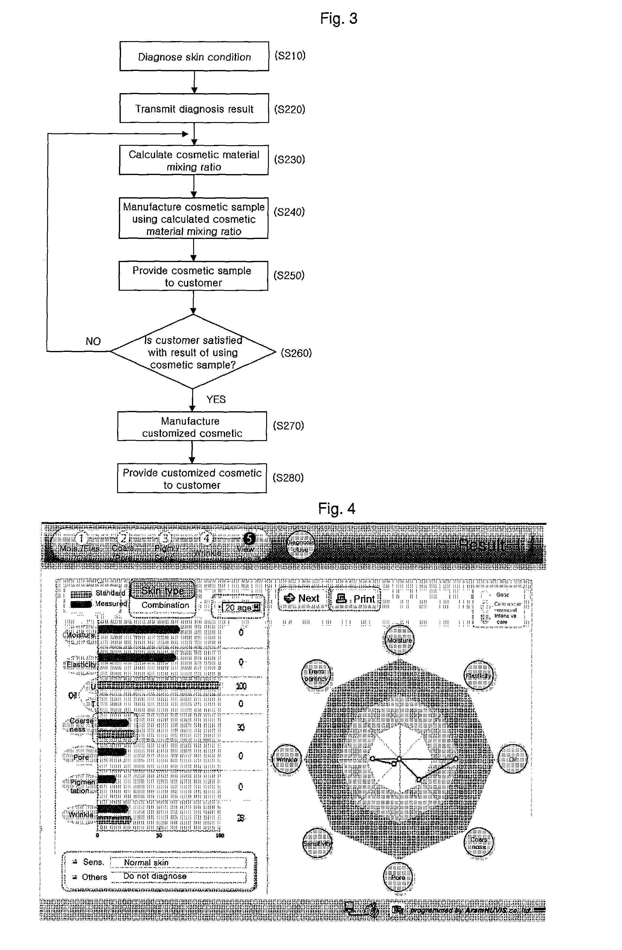 Method for providing customized cosmetics and the system used therefor