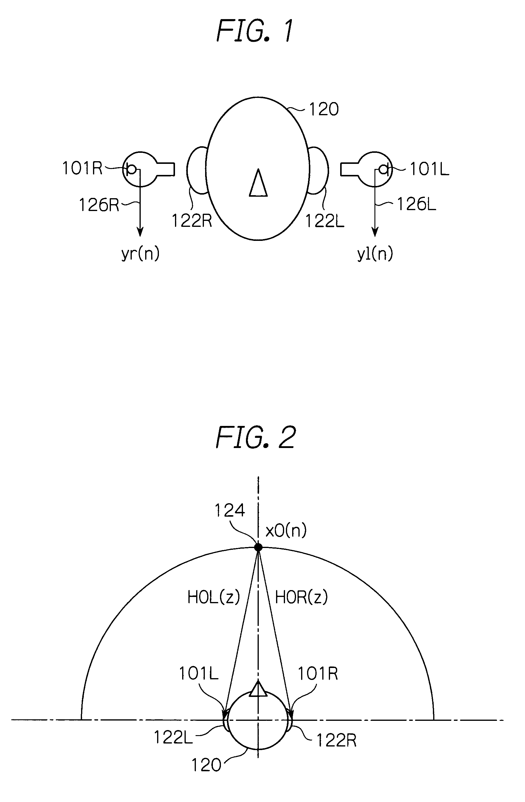 Apparatus for estimating sound source direction from correlation between spatial transfer functions of sound signals on separate channels