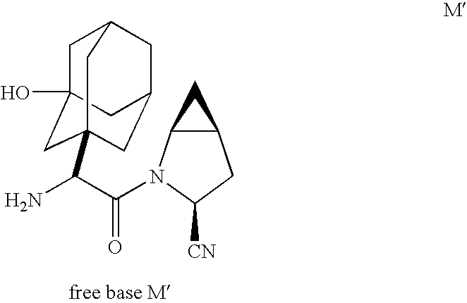 Methods and compounds for producing dipeptidyl peptidase IV inhibitors and intermediates thereof