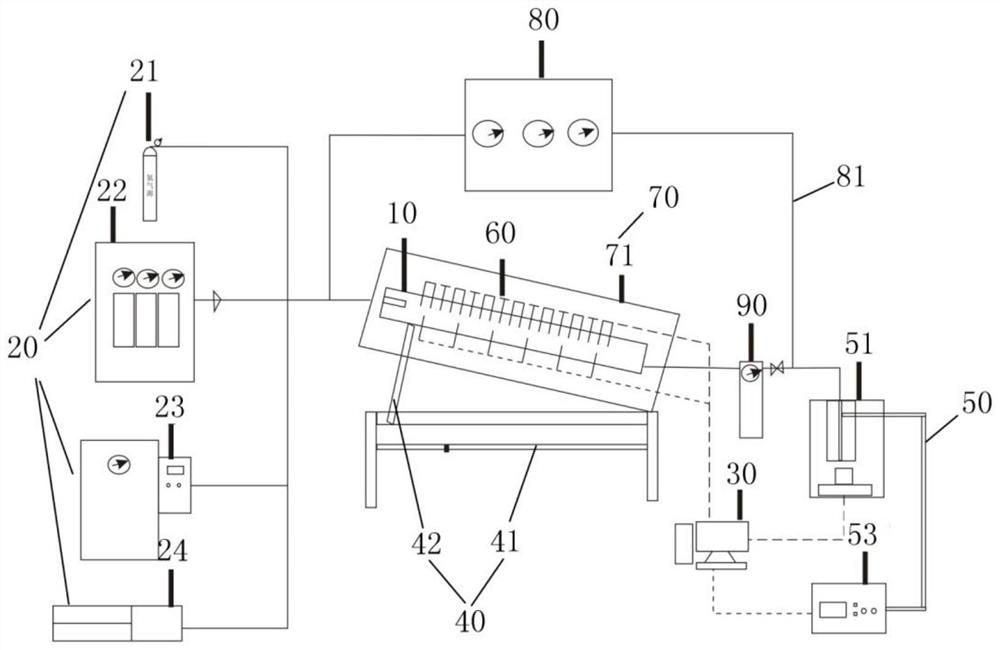 Oil displacement experiment device and oil displacement experiment method