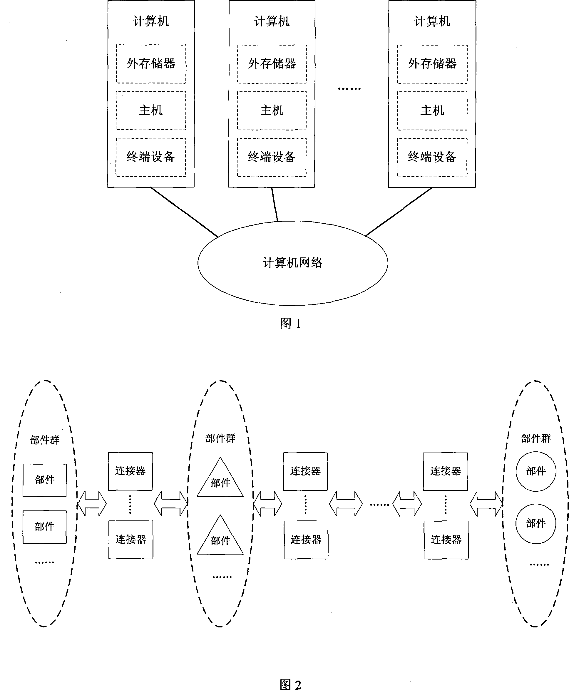 Multicomponent self-organizing soft connecting assembly computer as well as self-organizing method thereof