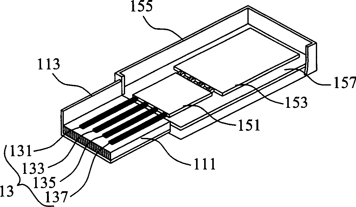 USB application apparatus