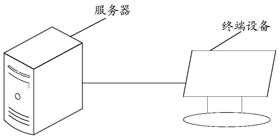 A method and device for processing information