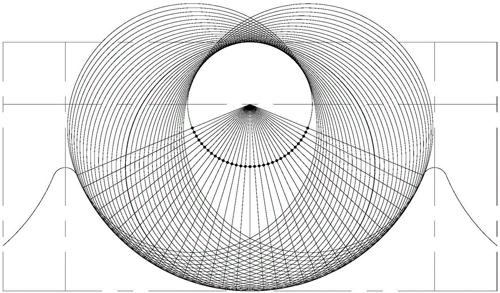 A method of processing a drum rope groove