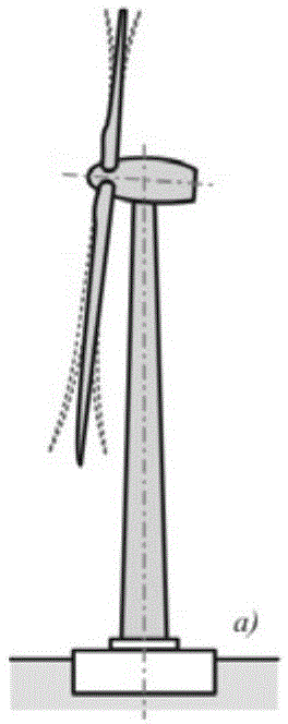 Vibration monitor and control method and system for wind turbine generator