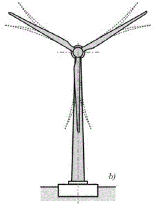 Vibration monitor and control method and system for wind turbine generator