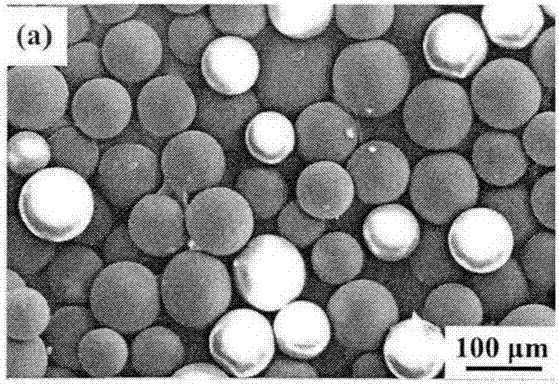 Preparing method and application of high purity and density spherical titanium zirconium alloy powder