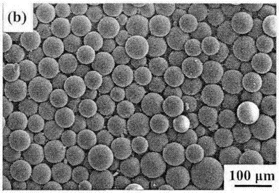 Preparing method and application of high purity and density spherical titanium zirconium alloy powder