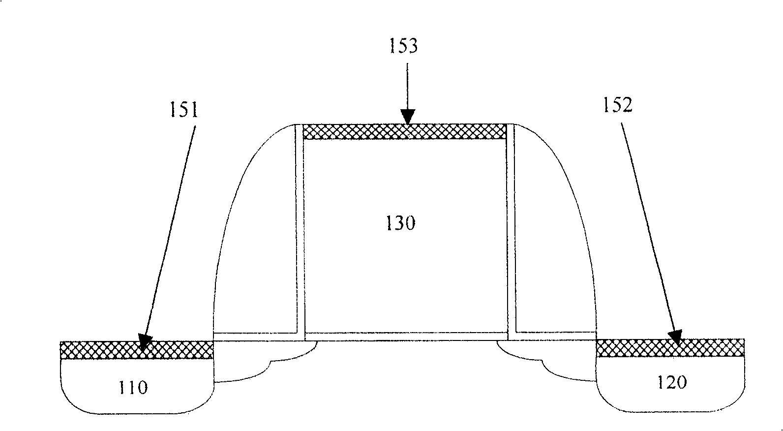 Semiconductor device and its making method