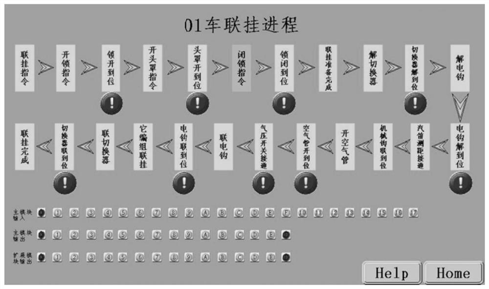 Coupling and/or decoupling monitoring system, operation method, computer and storage medium