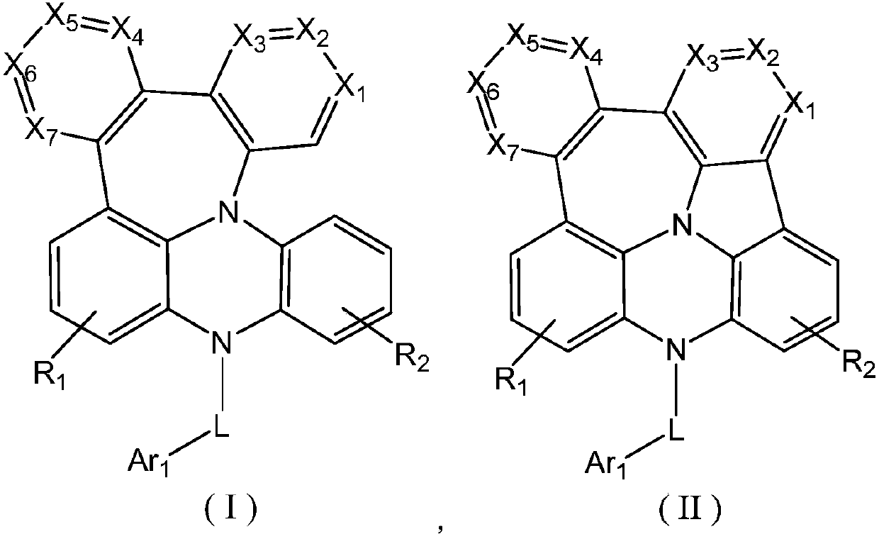 Fused ring compound as well as preparation method and application thereof