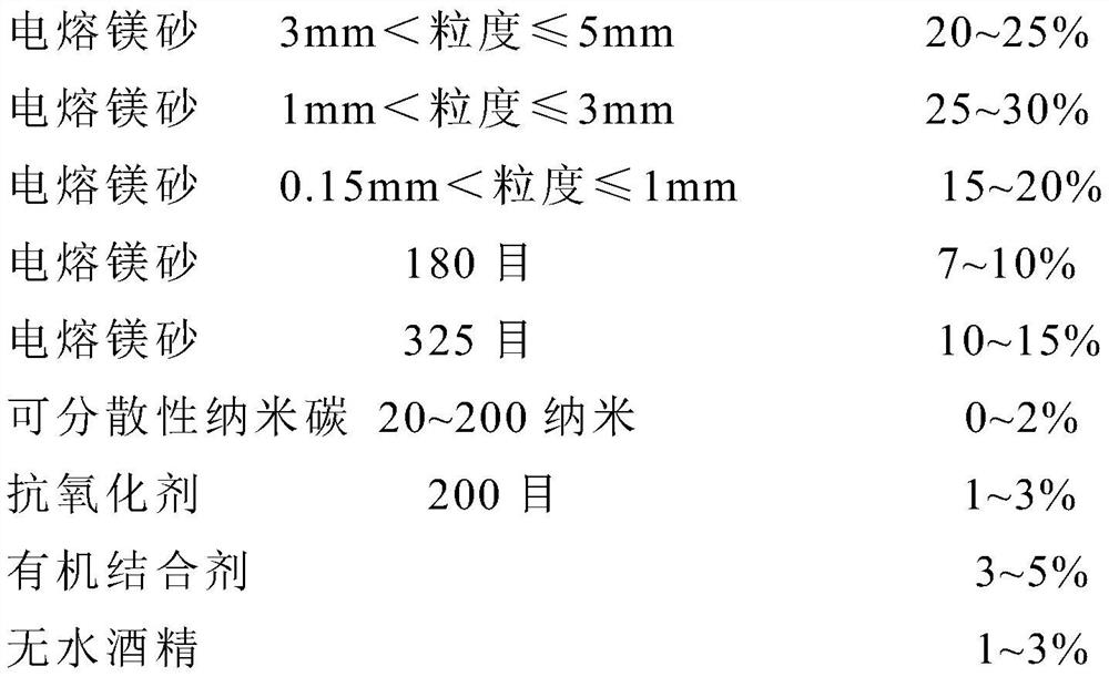 Nano-carbon low-carbon magnesia carbon brick for ladle slag line and preparation method