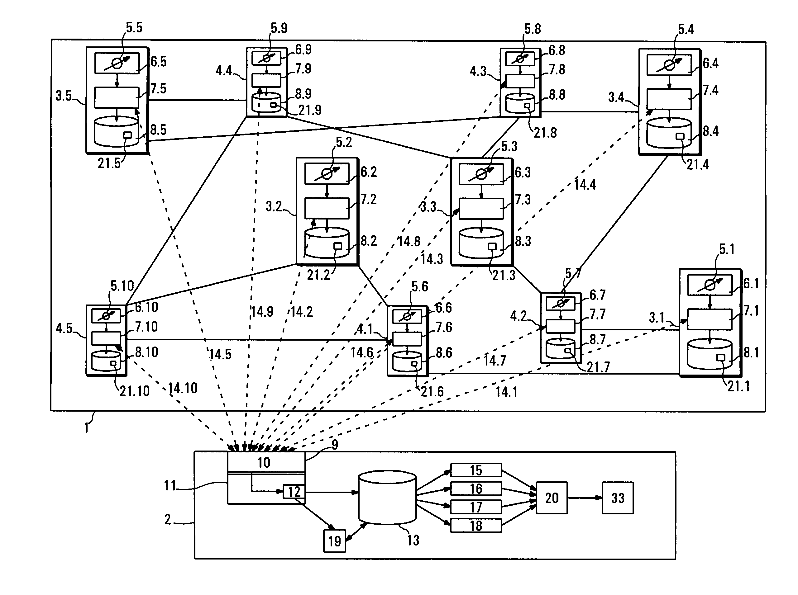 Determining power consumption in IT networks