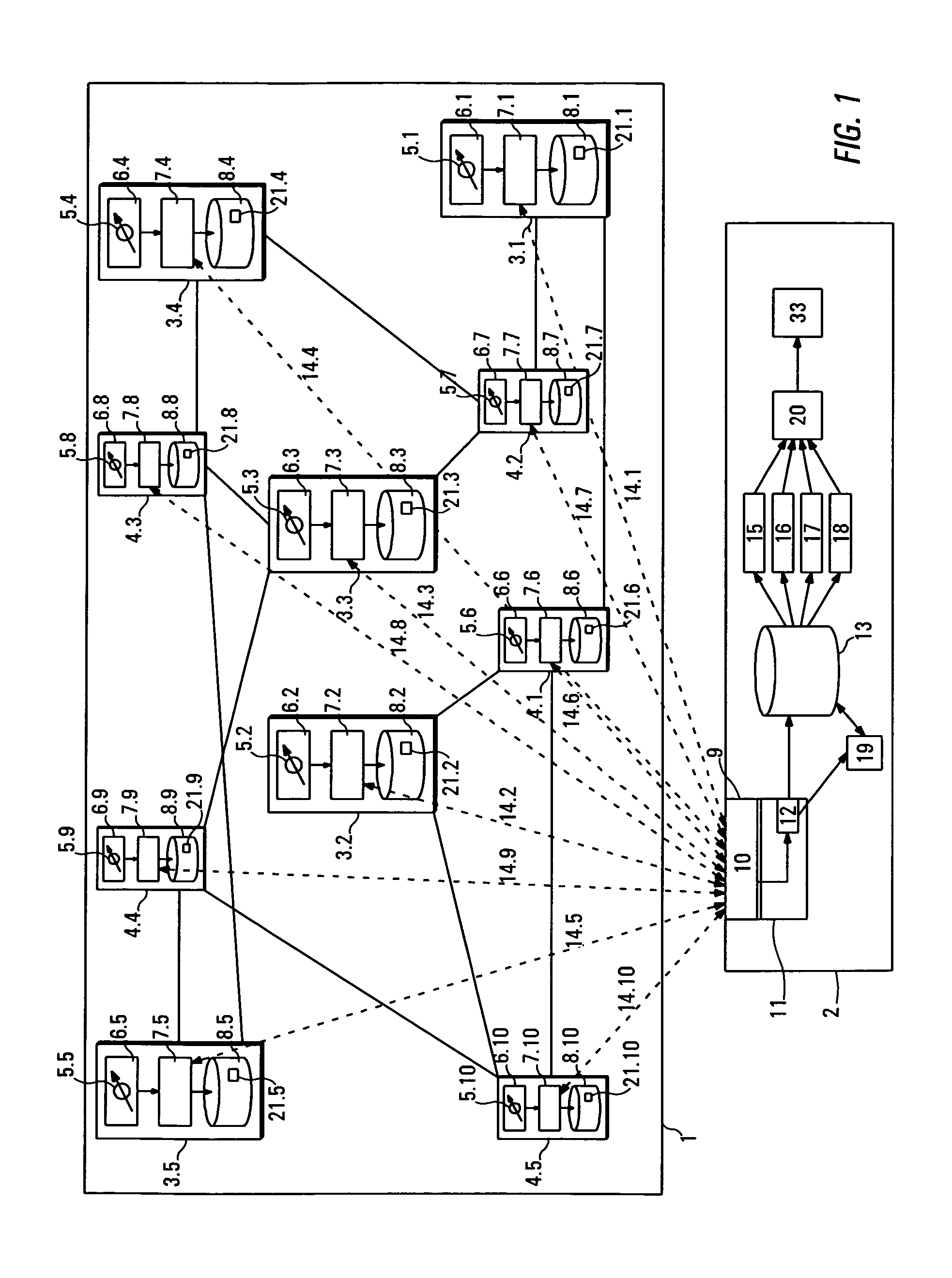 Determining power consumption in IT networks