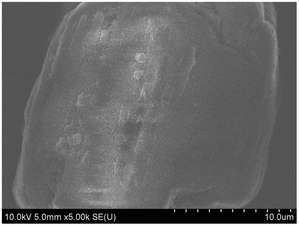 Preparation method of low-viscosity microcapsule-wrapped APP (ammonium polyphosphate)