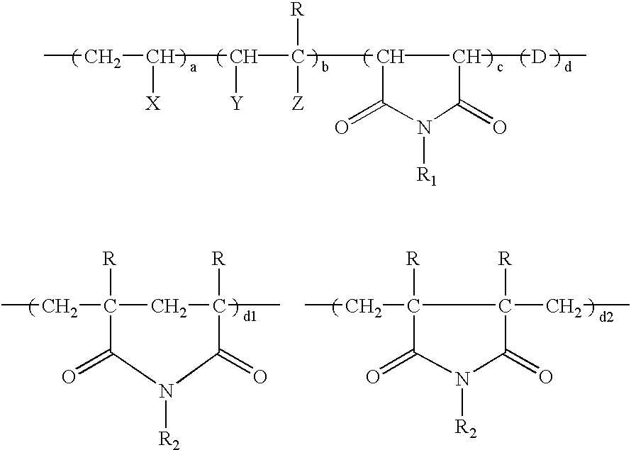 High early-strength cementitious composition