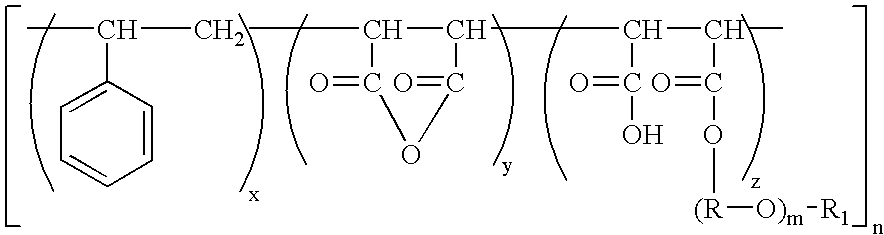 High early-strength cementitious composition