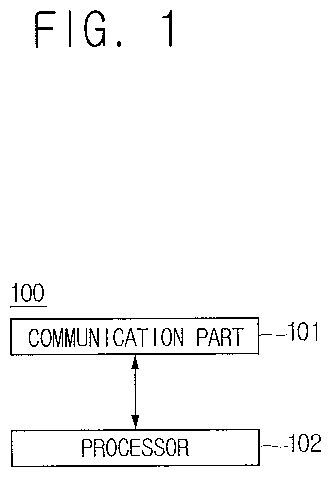 Method for providing certificate service based on smart contract and server using the same