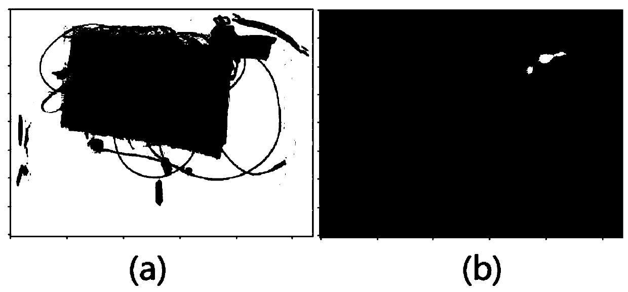 airport X-ray contraband image detection method based on an attention mechanism