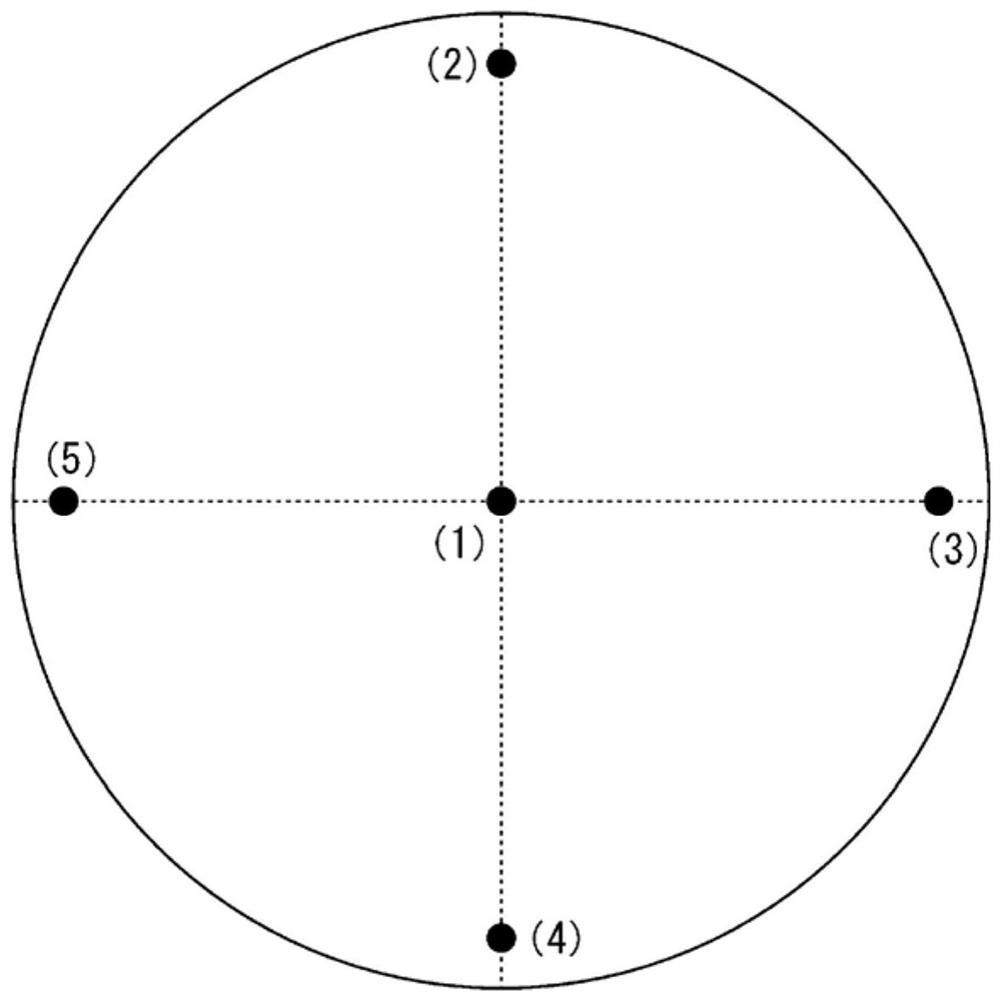 Ag alloy sputtering target