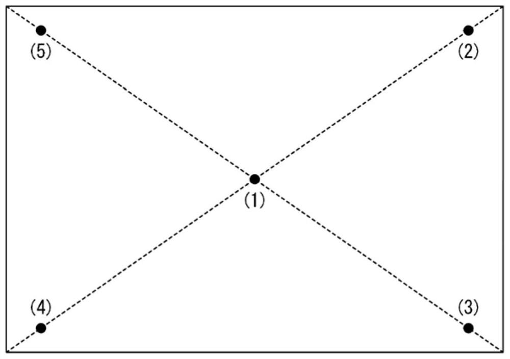 Ag alloy sputtering target