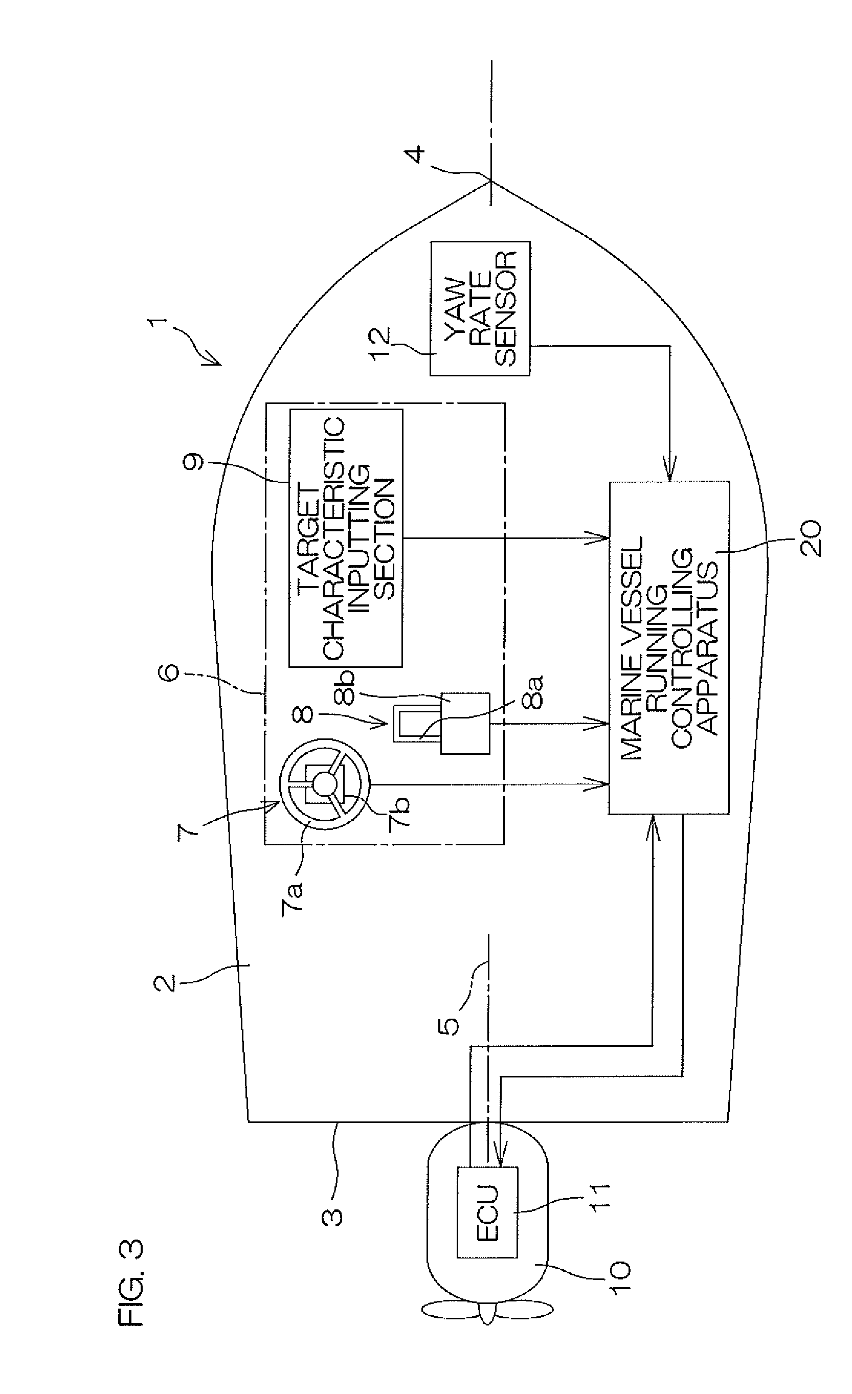 Marine vessel running controlling apparatus, and marine vessel including the same