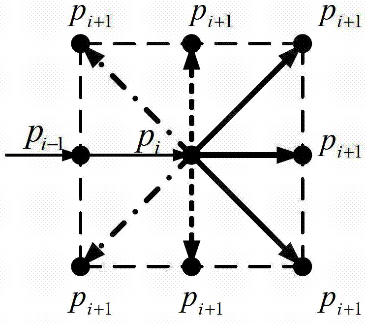 Combination machining method for removing high-frequency errors in optical elements