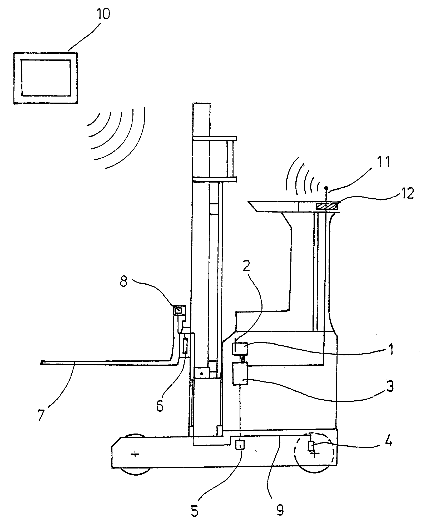 Industrial truck with acquirement of utilization data