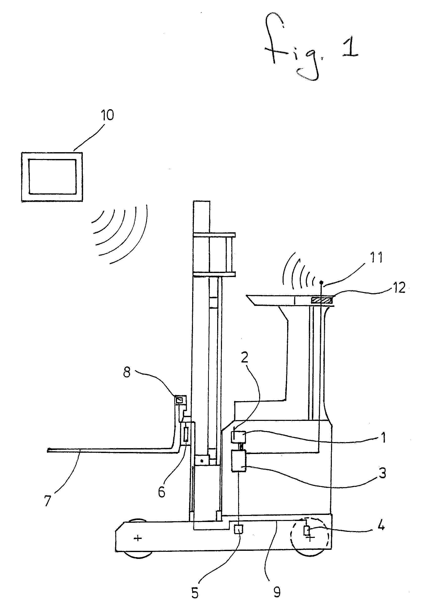 Industrial truck with acquirement of utilization data