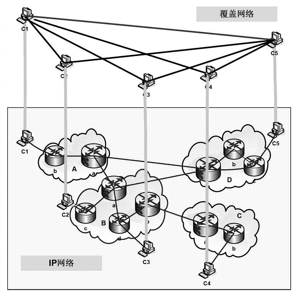 Delay scheduling-based network traffic conflict prevention method and delay scheduling-based network traffic conflict prevention system