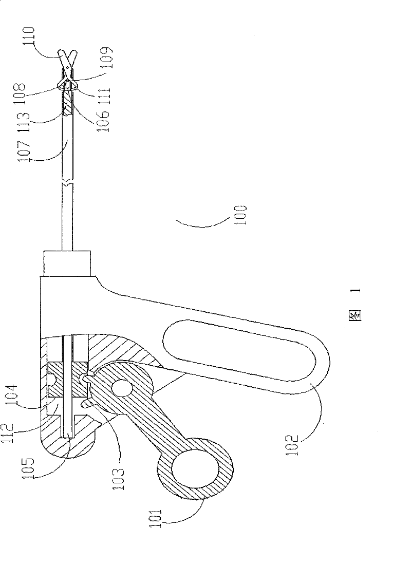 Surgical department shearing device used for endoscopy surgery