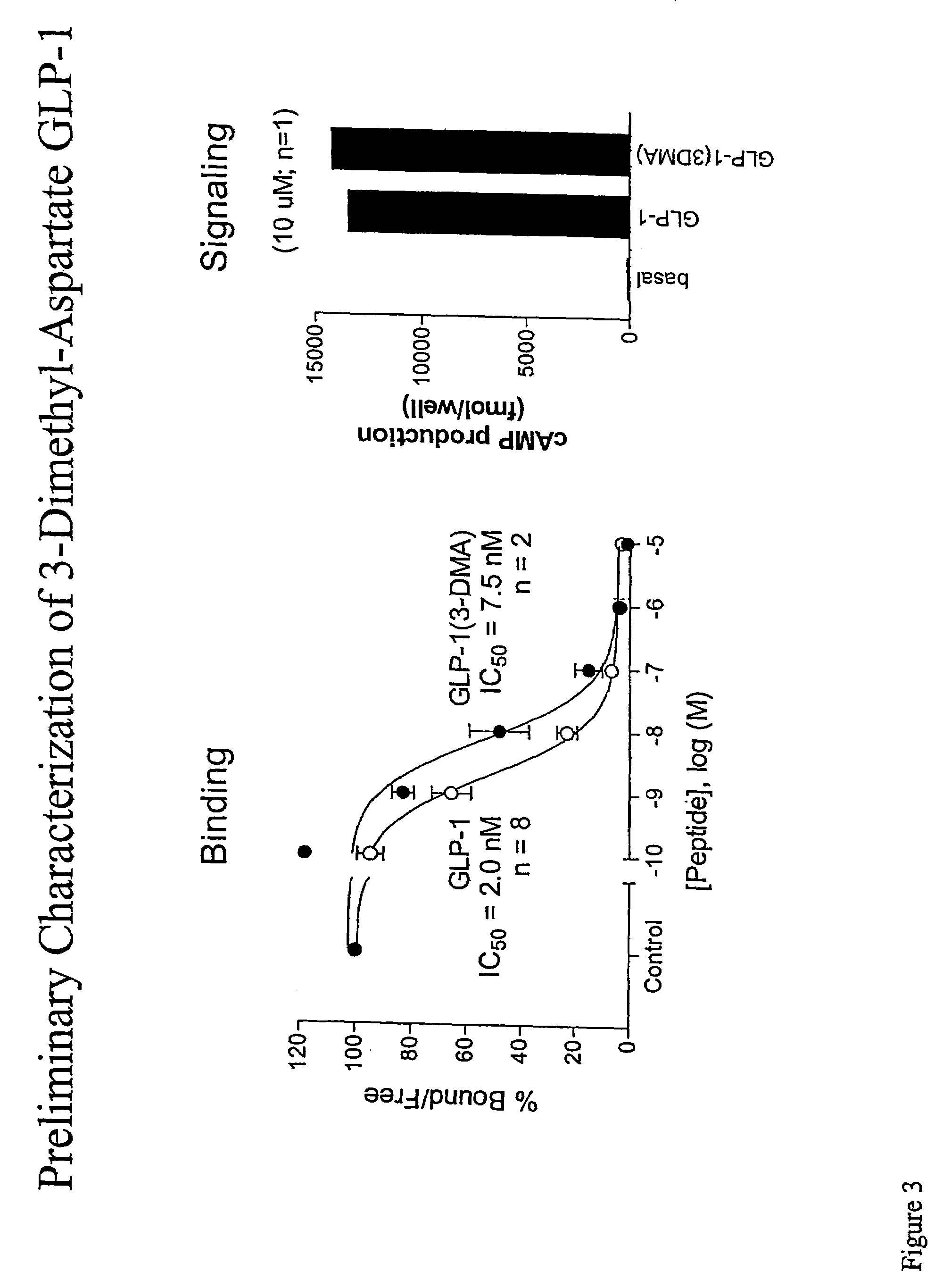 Stable analogs of peptide and polypeptide therapeutics