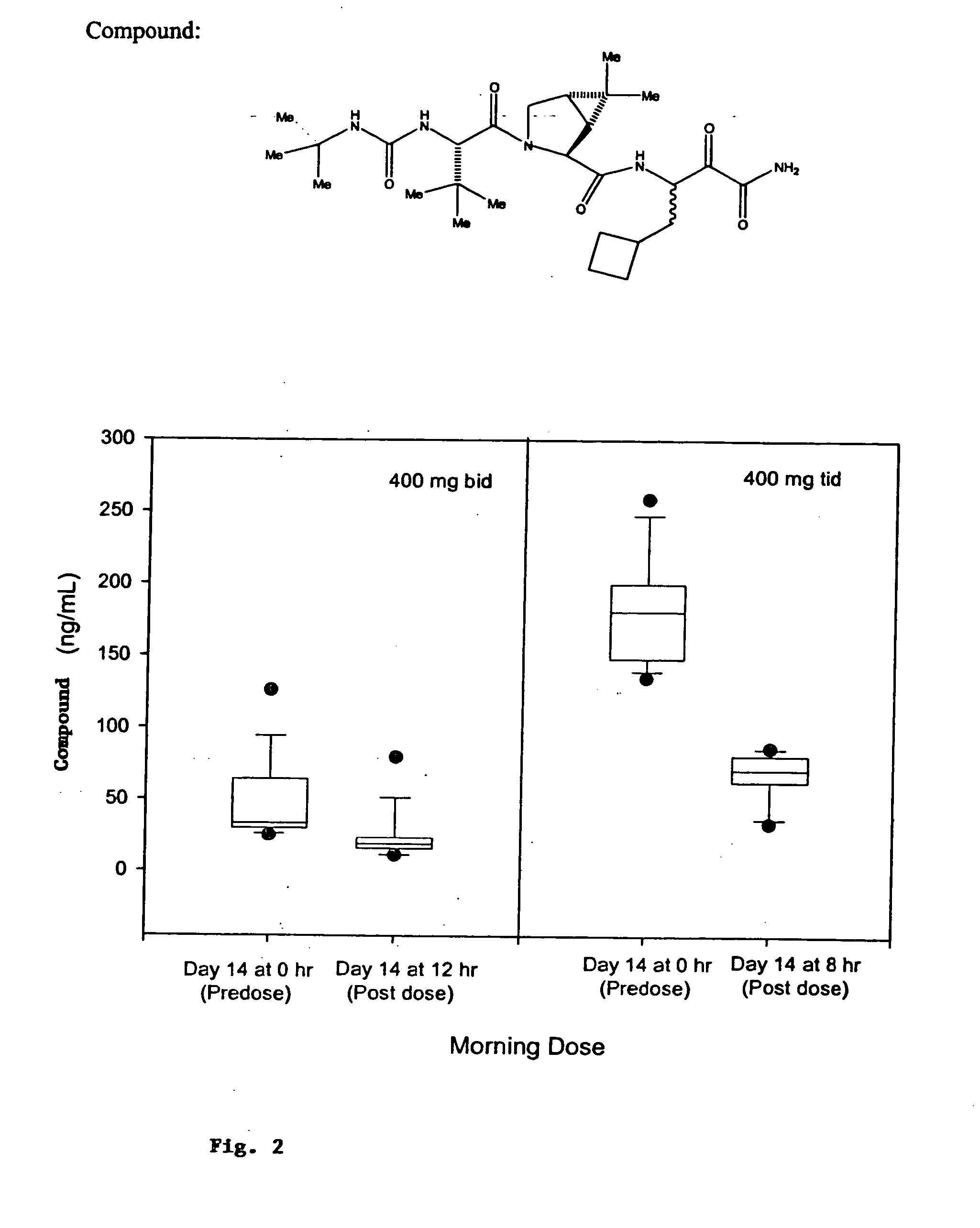 Controlled-release formulation of HCV protease inhibitor and methods using the same