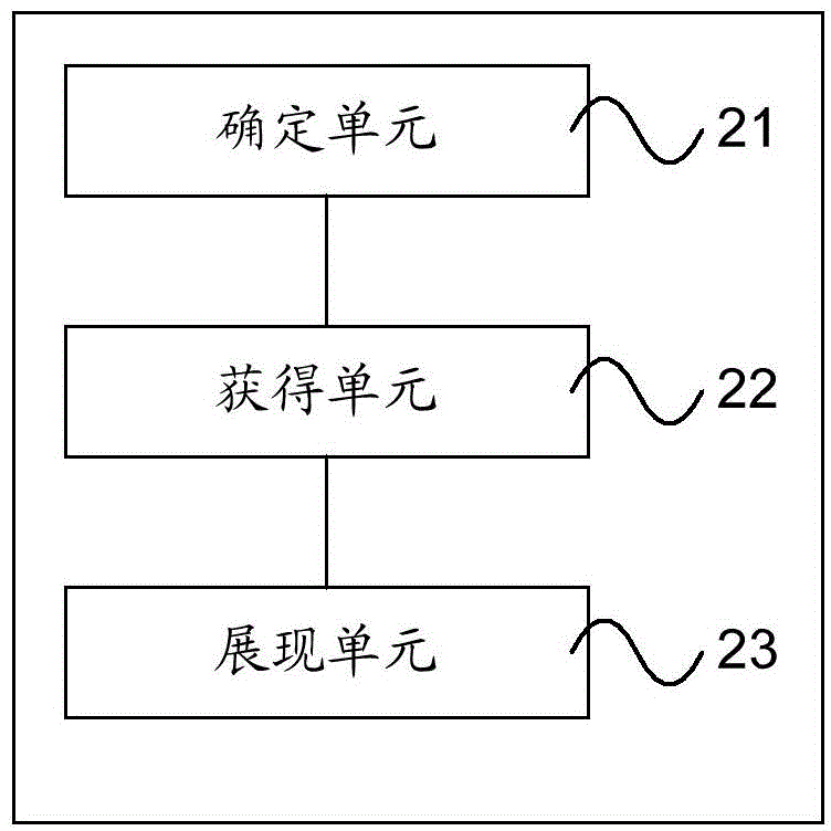 Processing method and processing device for page